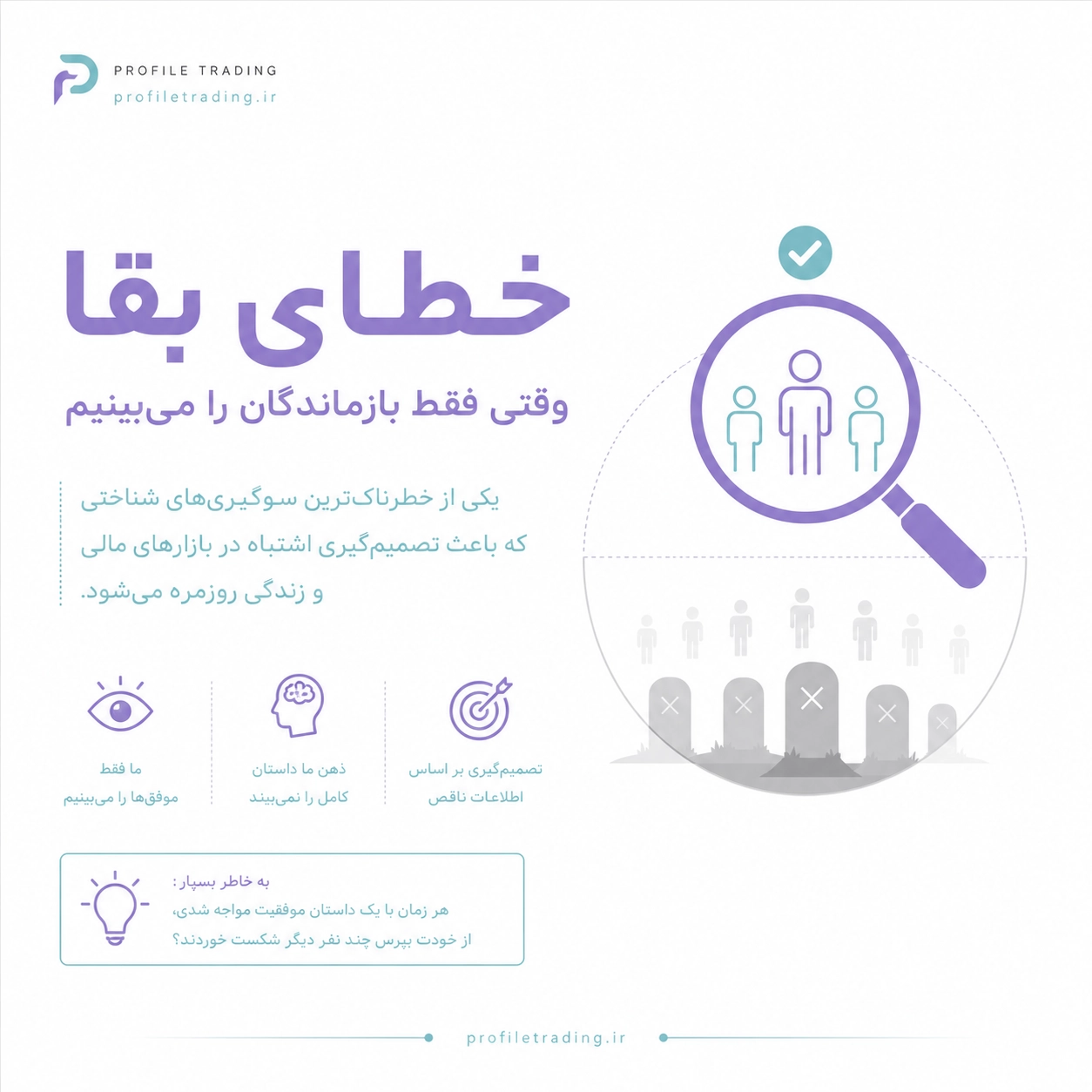 اینفوگرافیک خطای بقا در معامله‌گری و سرمایه‌گذاری؛ نمایش تمرکز ذهن بر افراد موفق و نادیده گرفتن شکست‌خوردگان در فرآیند تصمیم‌گیری.